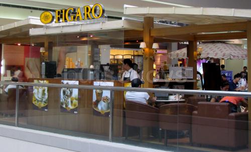 Figaro Coffee Company